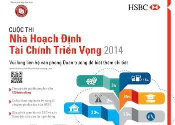 Cùng HSBC tìm ra ” Nhà hoạch định tài chính triển vọng 2014″
